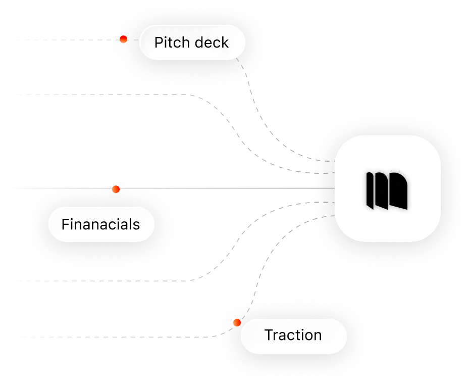 Documents flowing into AI