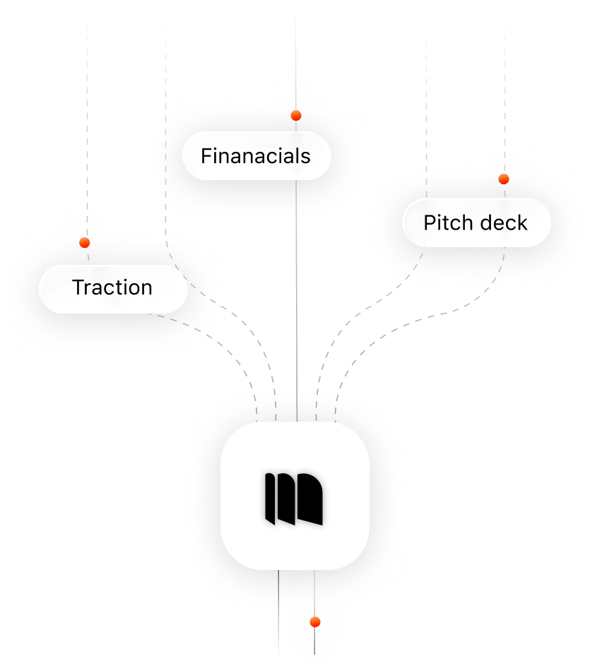 Documents flowing into AI